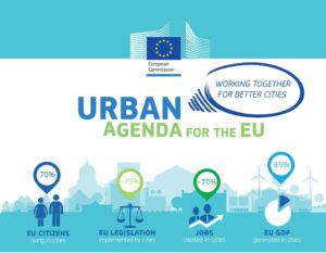 Urban agenda 1